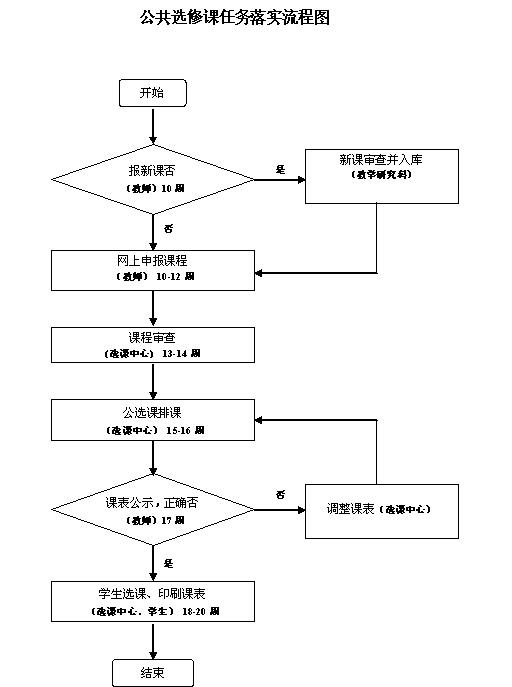 伊学军